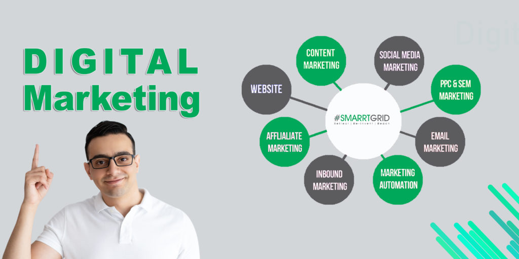 Digital Marketing Consulting Services: Unlocking Your Business’s Online Potential